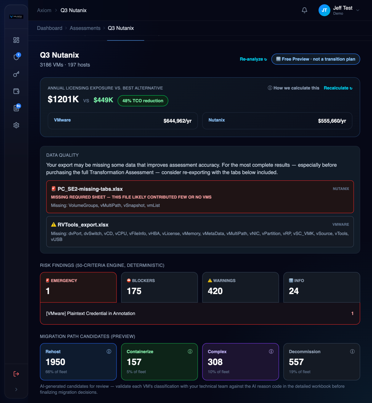 Free Exposure Dashboard — annual licensing exposure, data quality check, 50-criteria risk findings, and migration path candidates