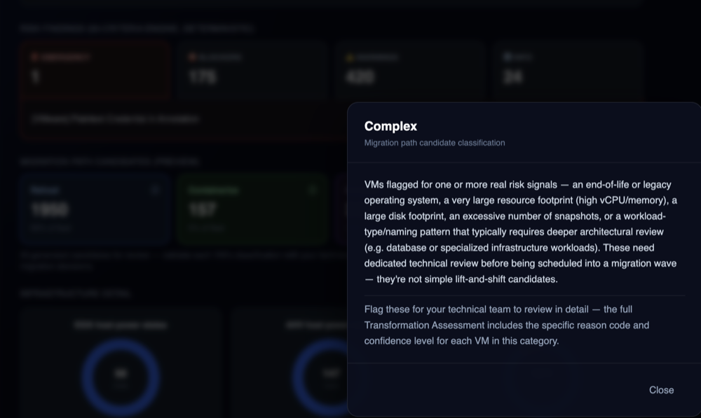 Complex classification info popup — VMs flagged for real risk signals like end-of-life OS, large resource footprint, or excessive snapshots, requiring dedicated technical review