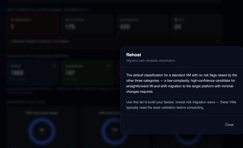 Rehost classification info popup — the default classification for a standard VM with no risk flags, a low-complexity high-confidence candidate for lift-and-shift migration